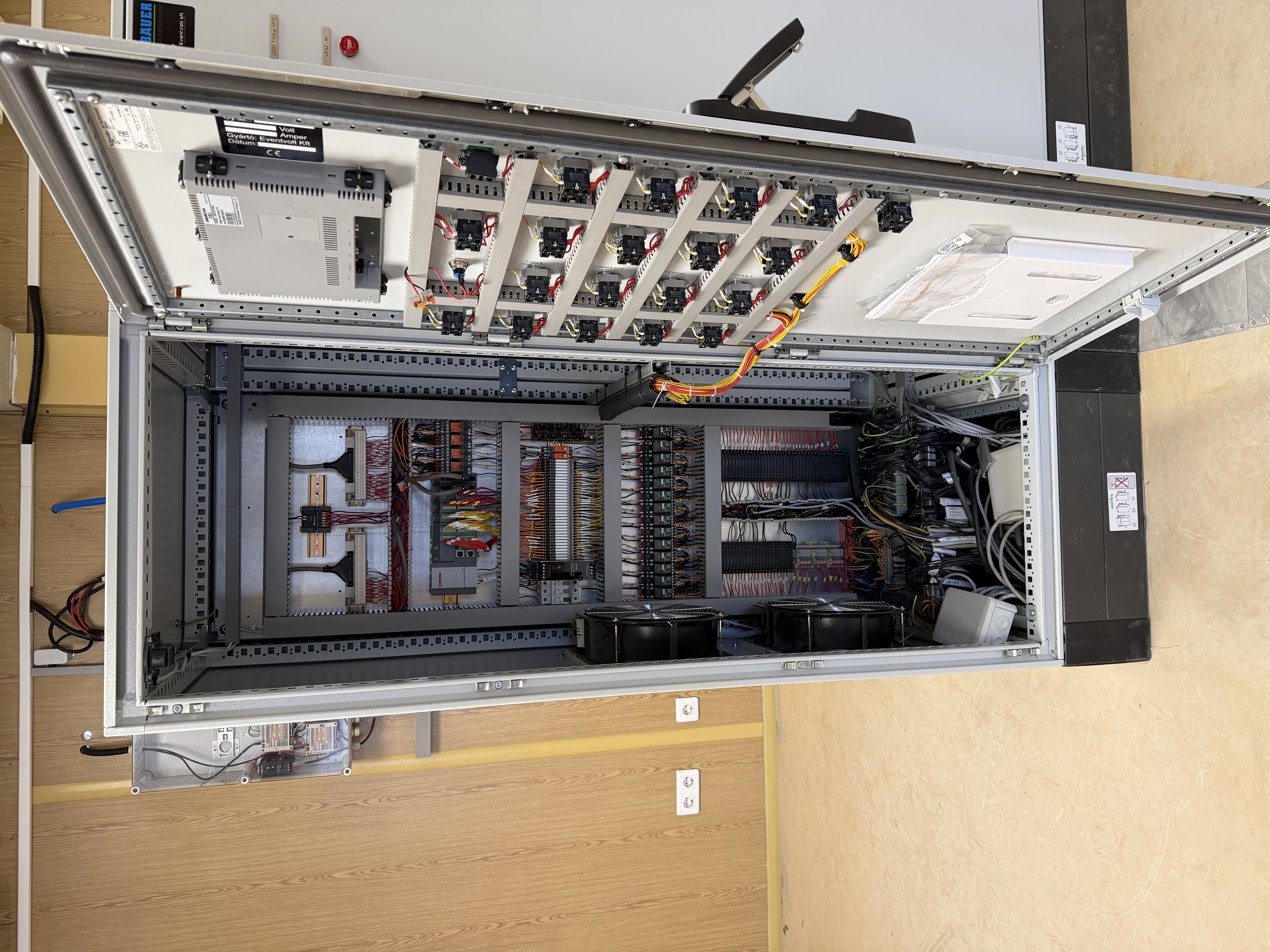 PLC vezérlőszekrény belső – Hunland